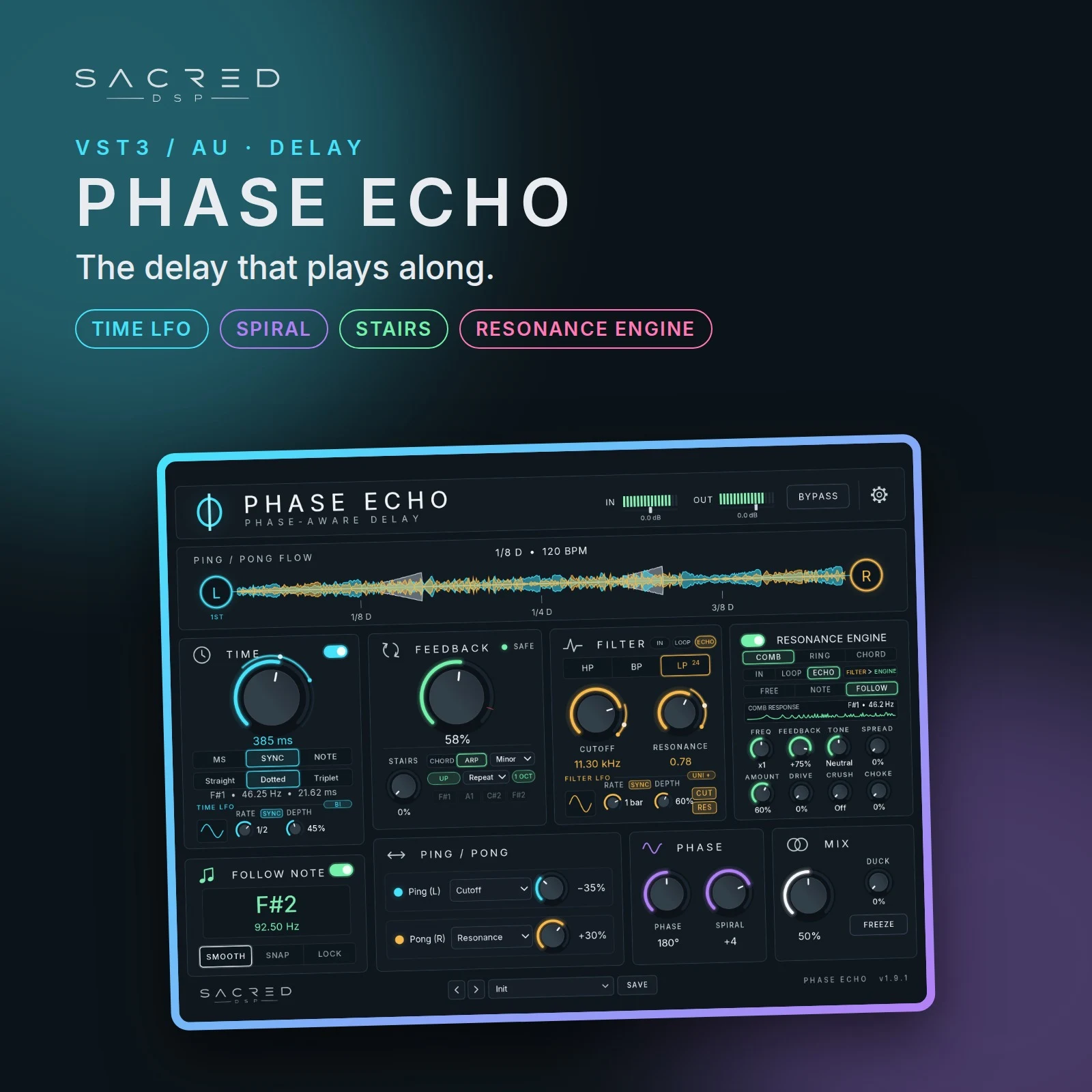 Phase Echo by SACRED DSP, the delay that plays along. Plugin interface: time, feedback, filter, resonance engine, follow note, ping-pong, phase and mix sections